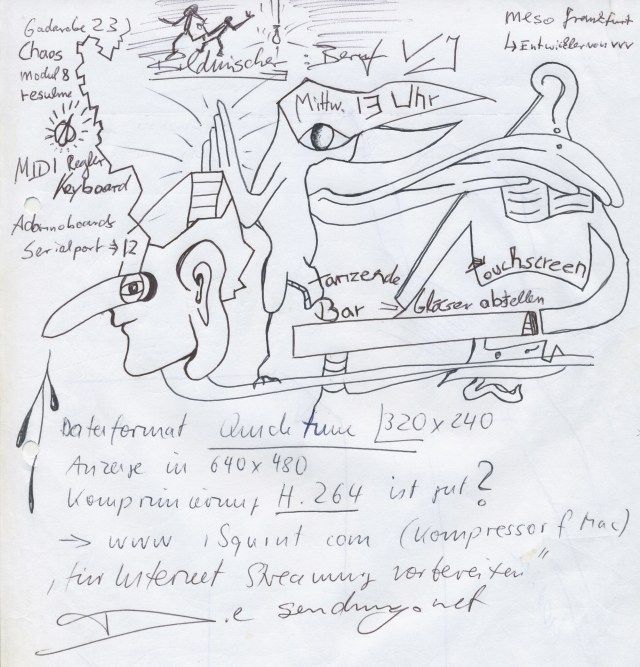 Illustration_064_Formate