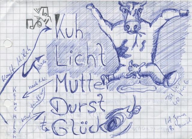 Illustration_065_Brainstorming_Kuh