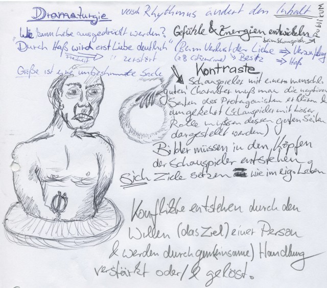 Illustration_081_Dramaturgie