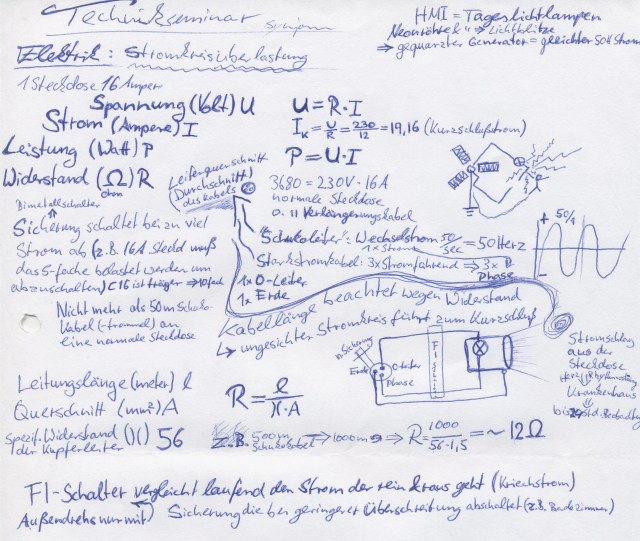 Illustration_095_Strom_Technikseminar