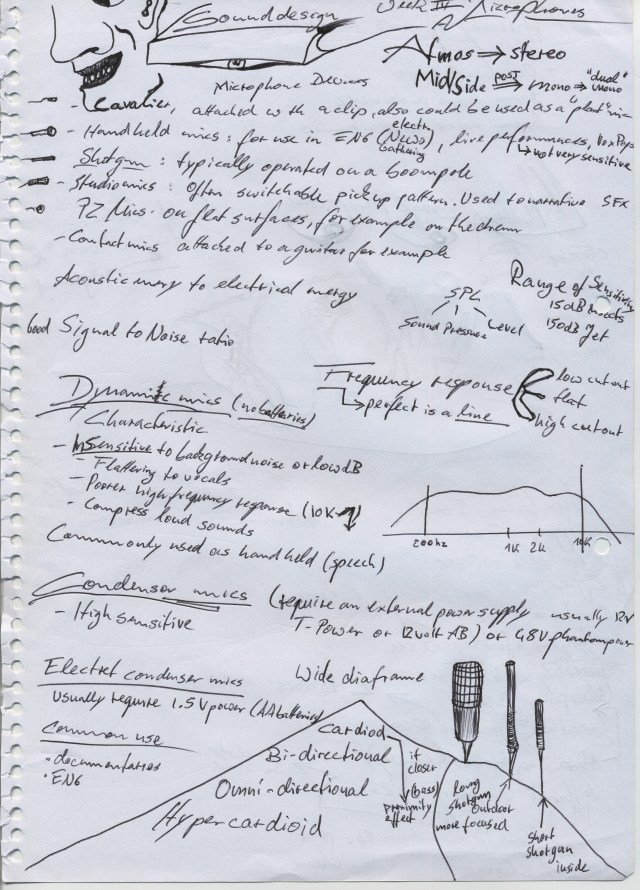 Illustration_176_Sounddesign_01