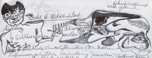 Illustration_190_Bild und Bildlichkeit